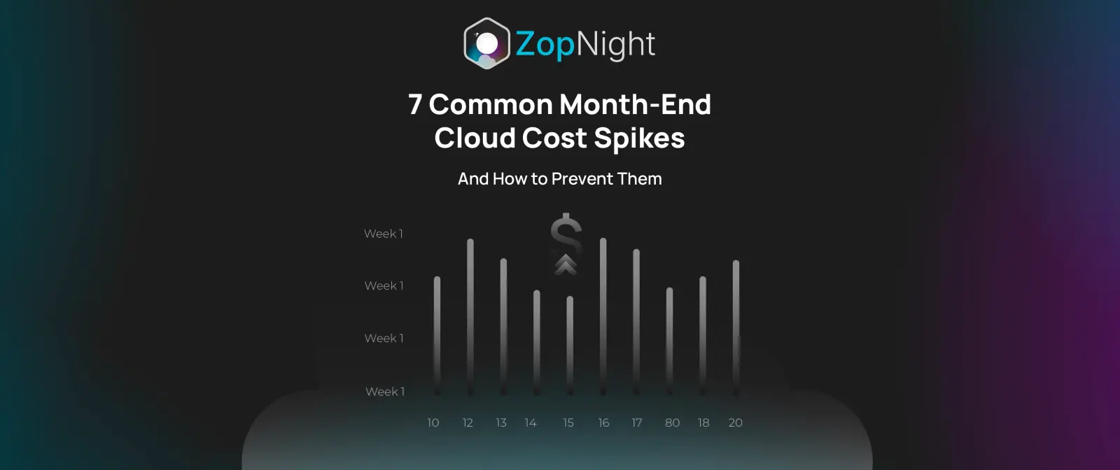 7 Common Month-End Cloud Cost Spikes — And How to Prevent Them