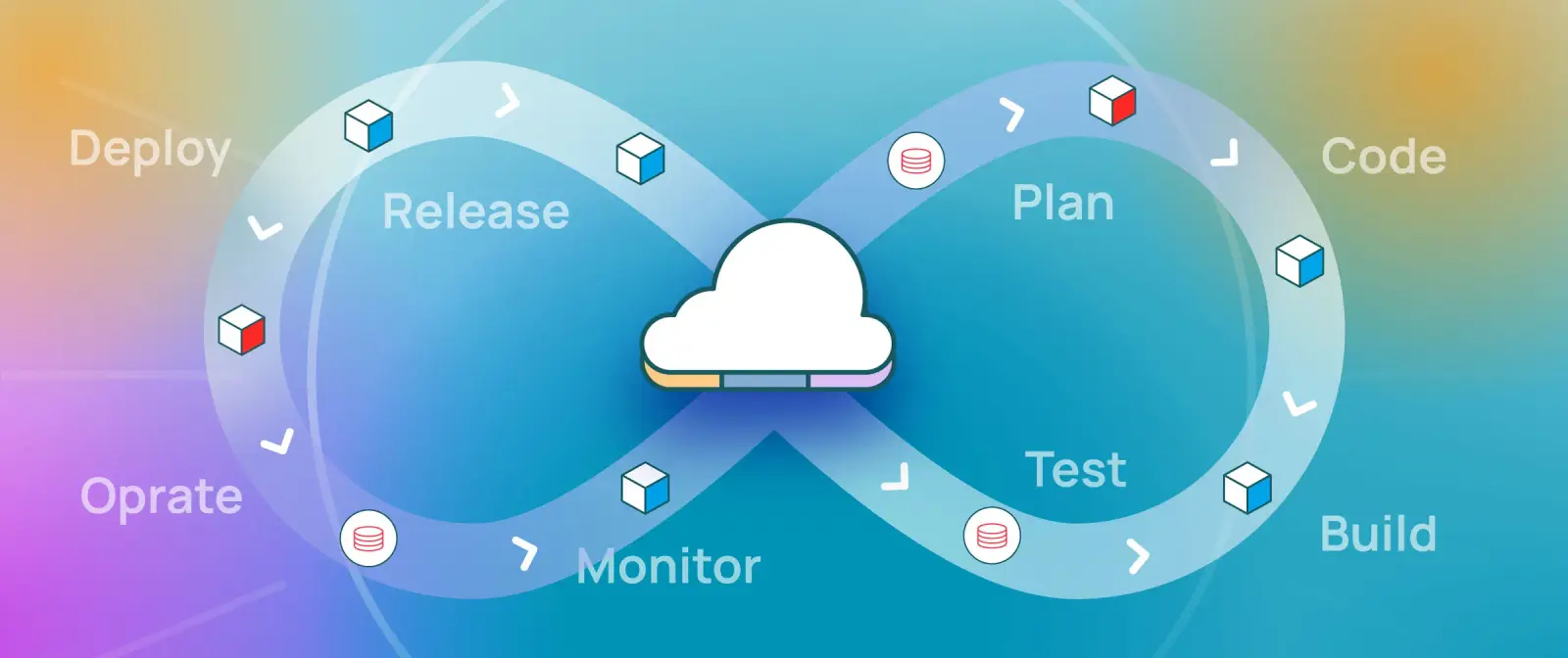 CI/CD Pipelines: A Deep Dive into Implementation Strategies