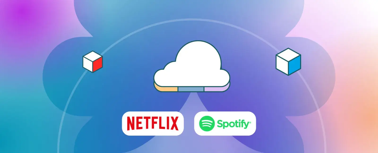 Cloud Excellence with Zop.dev: Running Like Netflix and Spotify(Without Their Budget)