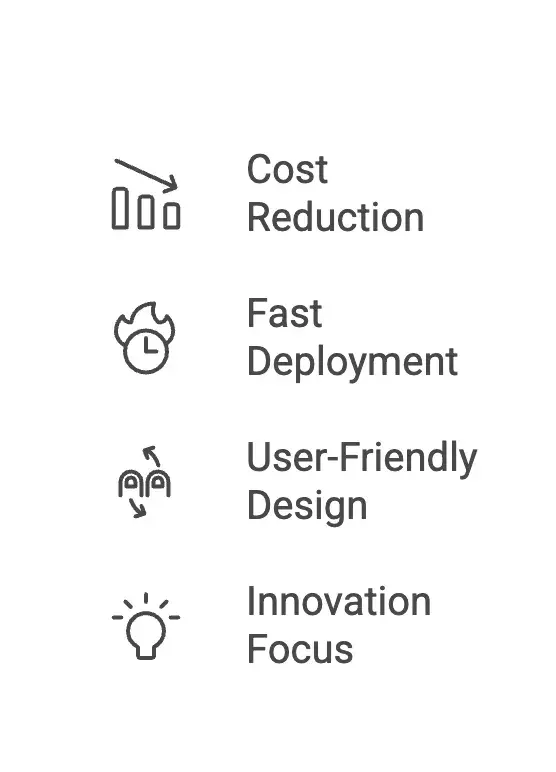 Introducing ZOP: Your Trusted Partner in Cloud Simplicity