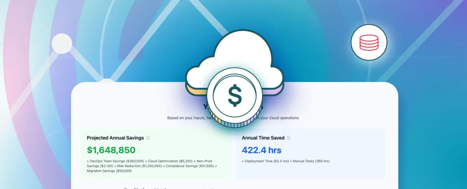 Maximizing Cloud ROI: How Zop's Interactive Calculator Reveals Your Potential Savings
