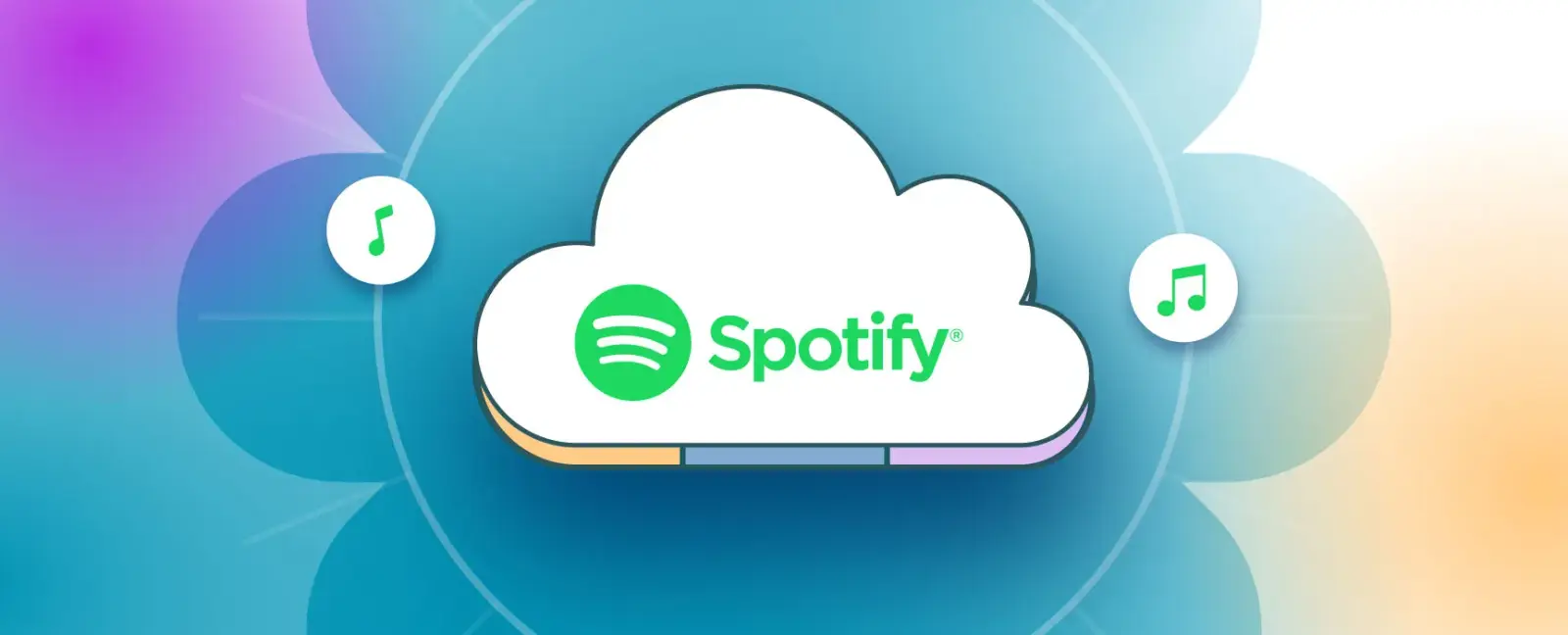 Spotify's Cloud Journey: Scaling from Startup to Global Audio Leader