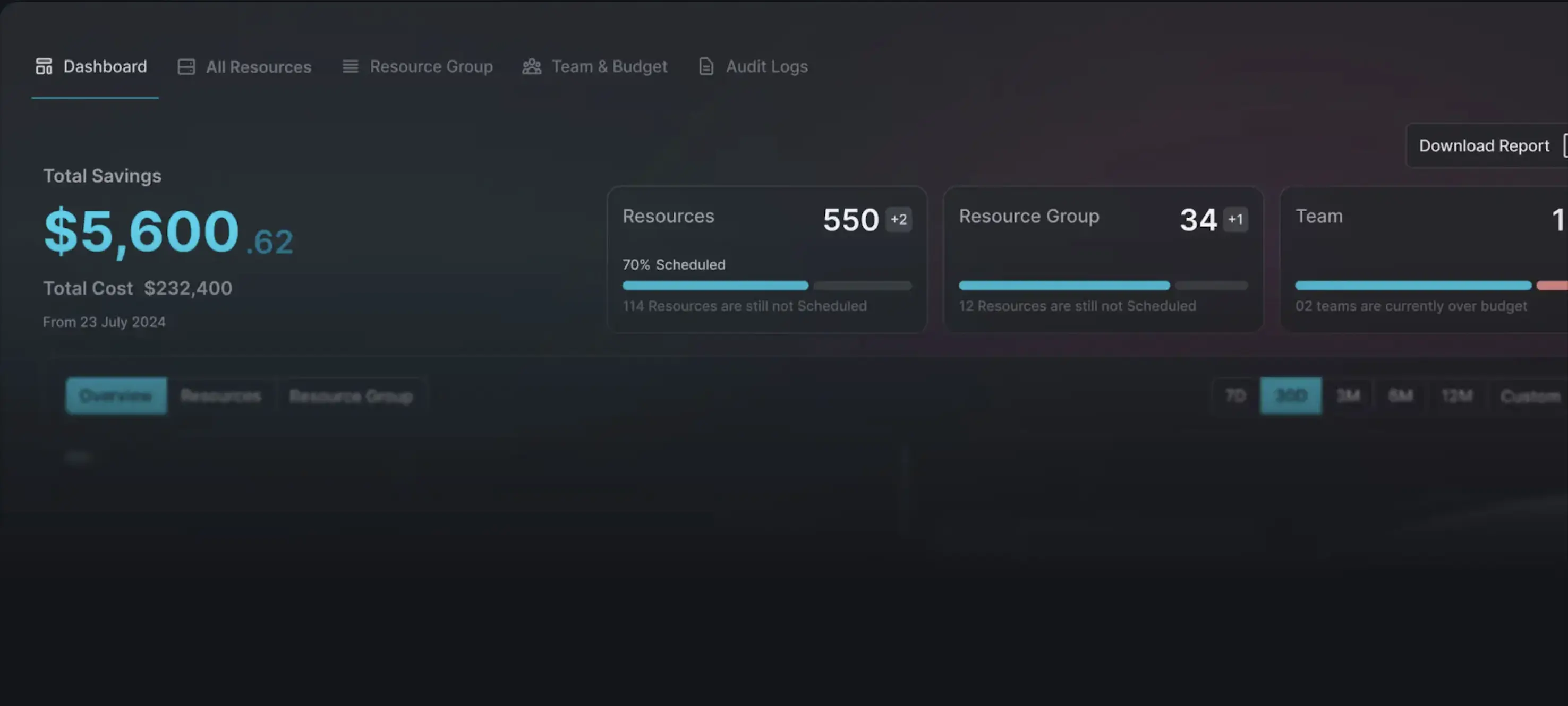 Zopnight product screenshot